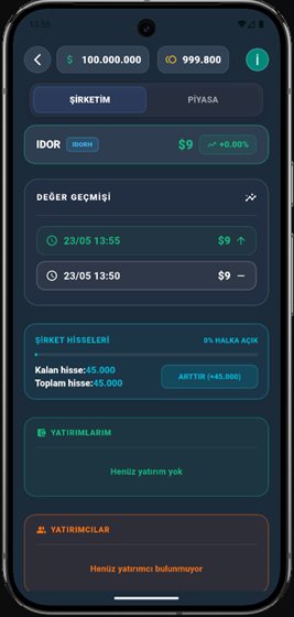 Halka Arz & Borsa