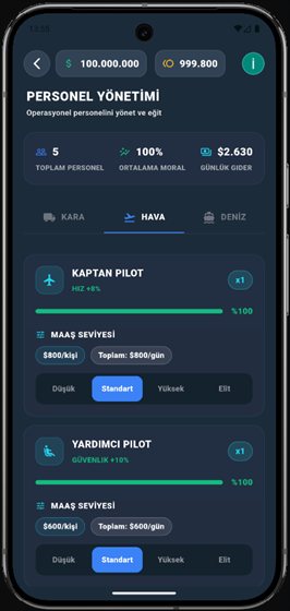 İK & Personel